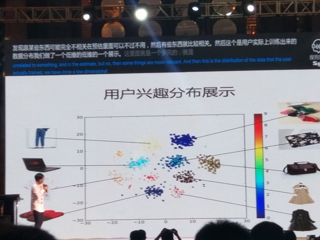 深度丨110亿美金还不够，阿里使用这种AI手段创造更多广告收入（附PPT）丨CCF-GAIR 2017