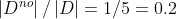 \left | D^{no} \right | / \left | D \right | = 1 / 5 = 0.2