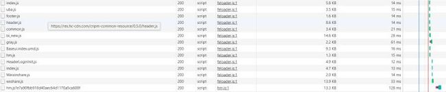 前端工程师必备:从浏览器的渲染到性能优化_第9张图片