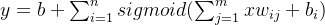 y = b + \sum_{i=1}^{n}sigmoid(\sum_{j=1}^{m}xw_{ij}+b_{i})