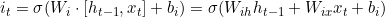 i_t = \sigma(W_i \cdot [h_{t-1}, x_t] + b_i) = \sigma(W_{ih} h_{t-1} + W_{ix} x_t + b_i)