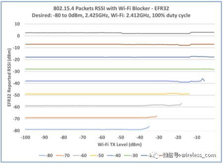 640?wx_fmt=png