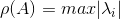 \rho(A)=max|\lambda _{i}|