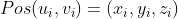 Pos(u_{i},v_{i})=(x_{i},y_{i},z_{i})