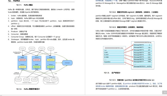 阿里工作6年，熬到P7就剩这份学习笔记了，已助朋友拿到7个Offer