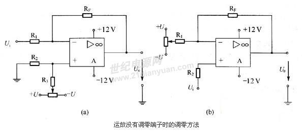 神奇的运放--你都了解了吗?_第2张图片