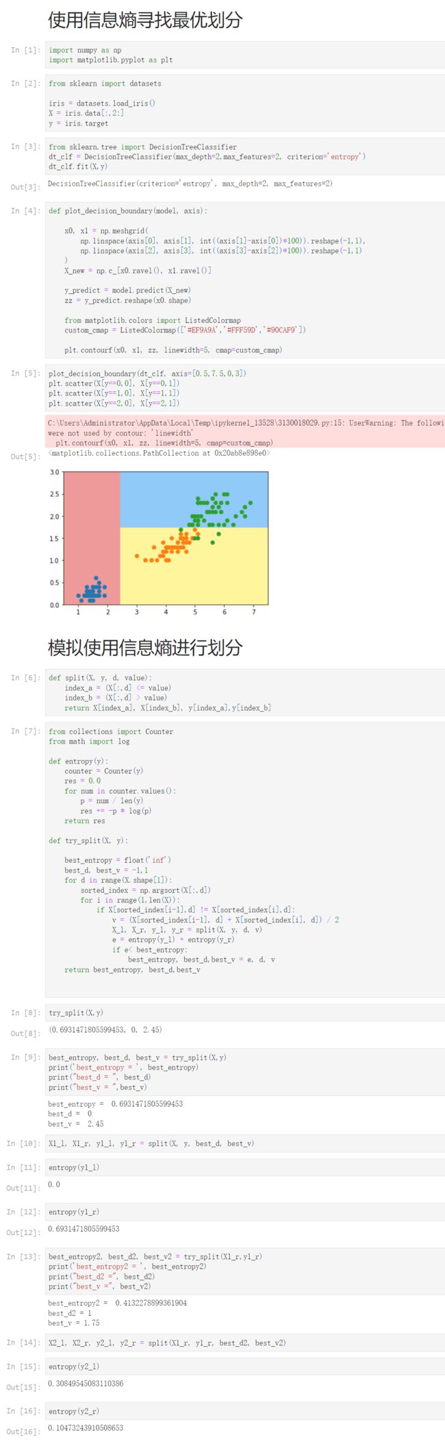 第12章 决策树_第16张图片
