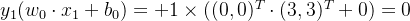 y_1(w_0\cdot x_1+b_0)=+1\times((0,0)^T\cdot (3,3)^T+0)=0