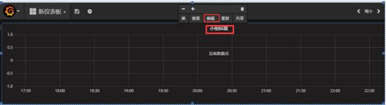 Zabbix 监控结合 Grafana 绘图