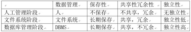 信息技术___04初/高知识点梳理_第16张图片