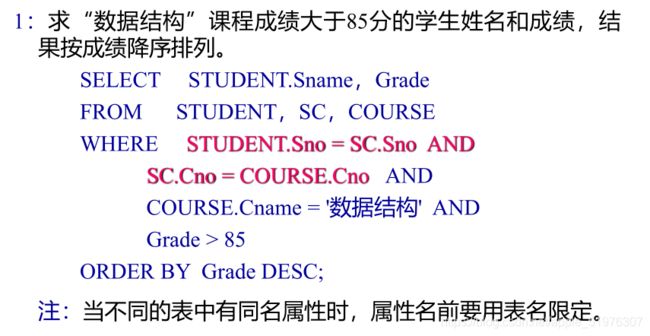 [外链图片转存失败,源站可能有防盗链机制,建议将图片保存下来直接上传(img-QaqsGA7V-1622640599265)(C:\Users\官二的磊子\Desktop\未来村村长\image-20210602210310267.png)]