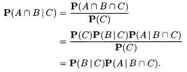 Chapter 1 (Sample Space and Probability): Independence (独立性)_第1张图片