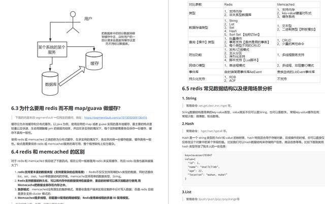 华为初面+综合面试（Java技术面）附上面试题