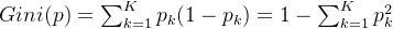 \large Gini(p)=\sum_{k=1}^{K}p_{k}(1-p_{k})=1-\sum_{k=1}^{K}p_{k}^{2}