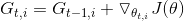 G_{t,i}=G_{t-1,i}+\triangledown _{\theta _{t,i}}J(\theta)