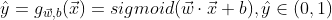 \hat y = g_{\vec w,b}(\vec x) = sigmoid(\vec w\cdot \vec x+b), \hat y \in (0,1)