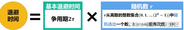 计算机网络笔记_第72张图片