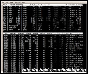 图4：AT Computing's System   Process Monitor