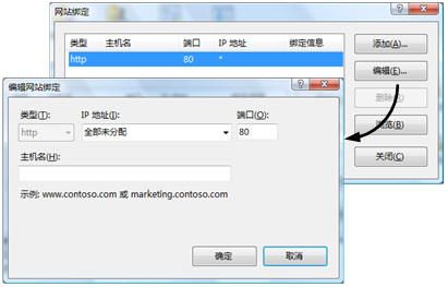 IIS7.0中的网站绑定
