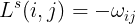 \large L^s(i,j)=-\omega _{ij}