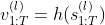 v_{1:T}^{(l)} = h(s_{1:T}^{(l)})