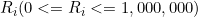 \small R_i(0<=R_i<=1,000,000)