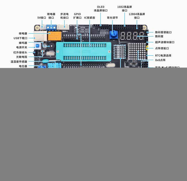 【STM32】智能避障红外小车_第1张图片