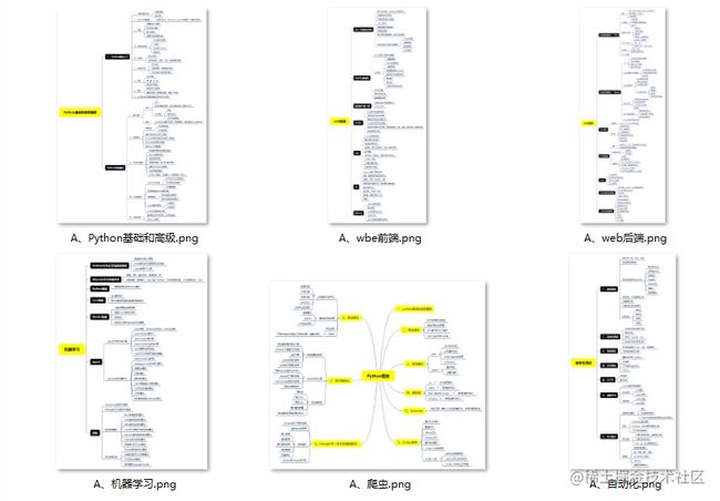 Python爬虫：抓取多级页面数据_第4张图片