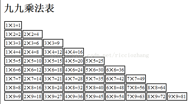 九九乘法表