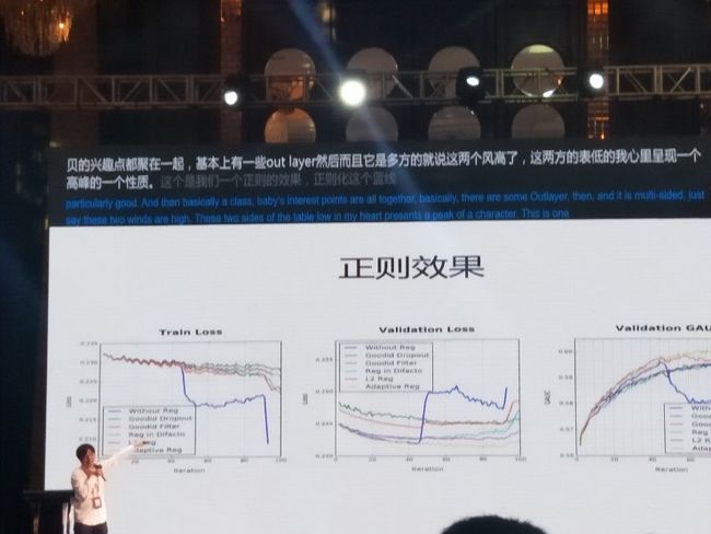 深度丨110亿美金还不够，阿里使用这种AI手段创造更多广告收入（附PPT）丨CCF-GAIR 2017