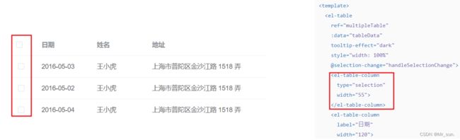 DAY11_(简易版)VUE&Element&综合案例_第39张图片
