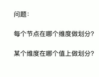 第12章 决策树_第4张图片