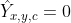 \hat{Y}_{x,y,c}=0