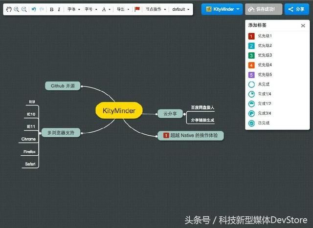 开源第二弹：来自百度的71款开源项目