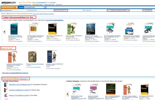 图 6. Amazon 的推荐机制 - 首页