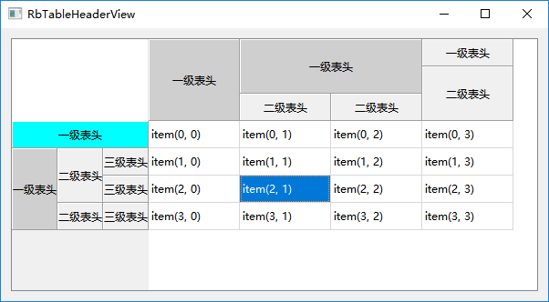 o_table_multiHeader.png