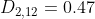 D_{2,12} = 0.47