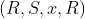 \left ( R,S,x,R \right )