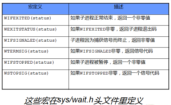 QQ截图20130713110230