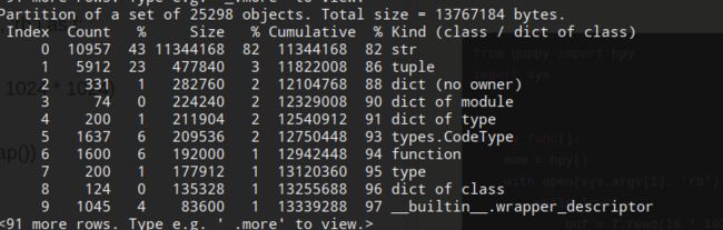 python代码详细的内存占用情况