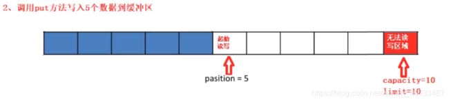 [外链图片转存失败,源站可能有防盗链机制,建议将图片保存下来直接上传(img-cVT1CsCa-1614494690629)(F:/typora/tupian/1614428110174.png)]