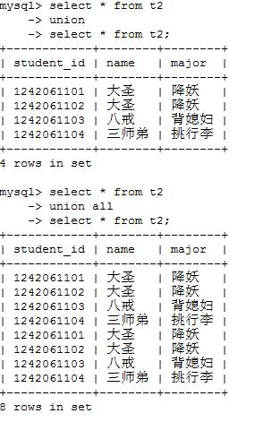 MySQL数据高级查询之连接查询、联合查询、子查询