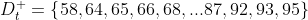 D_{t}^{+} =\left \{ 58,64,65,66,68,...87,92,93,95 \right \}