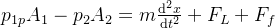 p_{1p} A_{1}-p_{2} A_{2} =m\frac{\mathrm{​{d^2}} x}{\mathrm{d} t^2} +F_{L} +F_{f}