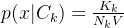 p(x|C_k) = \frac{K_k}{N_kV}