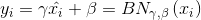 y_{i}=\gamma \hat{x_{i}}+\beta =BN_{\gamma ,\beta }\left ( x_{i} \right )