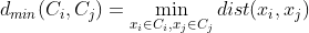 d_{min}(C_i,C_j)=\min_{x_i \in C_i,x_j \in C_j} dist(x_i,x_j)