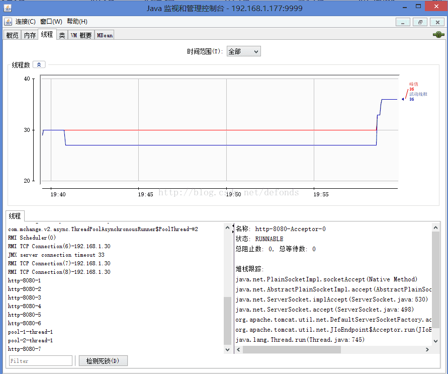 http-8080 线程一下子增长到了 8 个