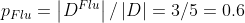 p_{Flu} = \left | D^{Flu} \right | / \left | D \right | = 3 / 5=0.6