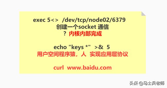 TCP/IP三次握手四次挥手、高并发终于被他通过画图讲清楚了